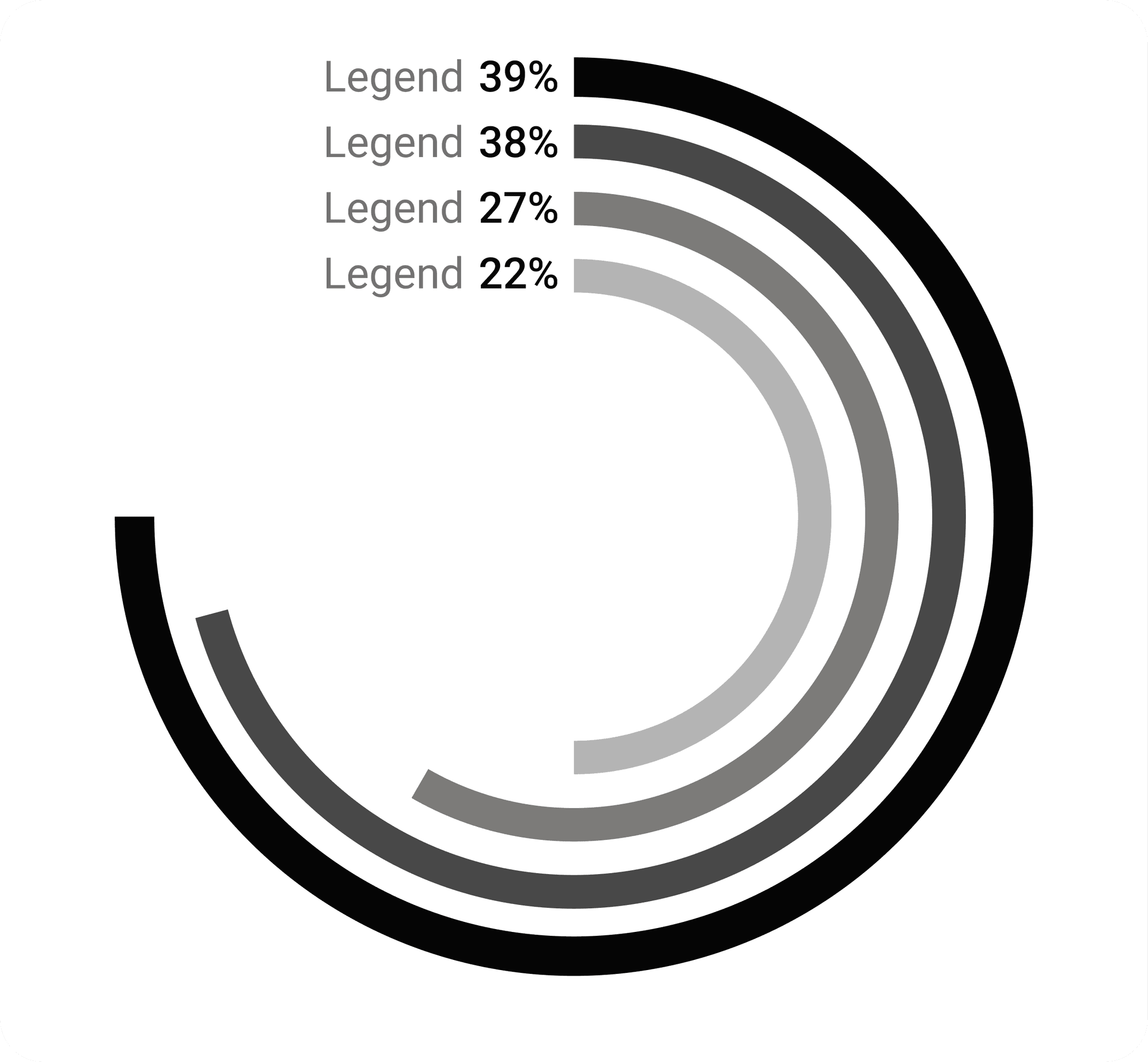 pie-chart